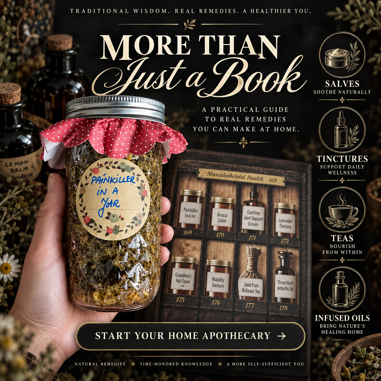 Forgotten Home Apothecary - 250 Home Remedies
